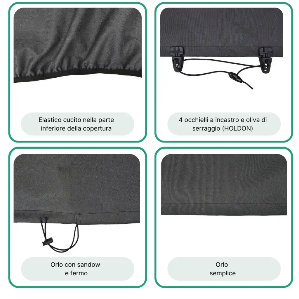 Copertura Forno Pizza Gozney – Impermeabile In Tessuto 600D – Colore Nero – Protezione Da Polvere E Pioggia