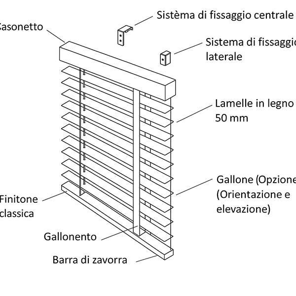 La tenda veneziana in legno